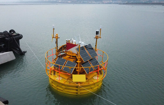 Dati di misurazione di Lidar galleggiante Lidar Offshore DNV