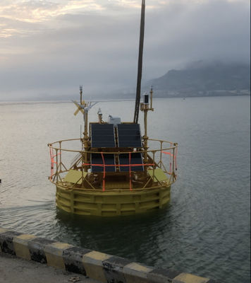 Blue Aspirations sistemi di radar galleggianti Lidar eolico offshore
